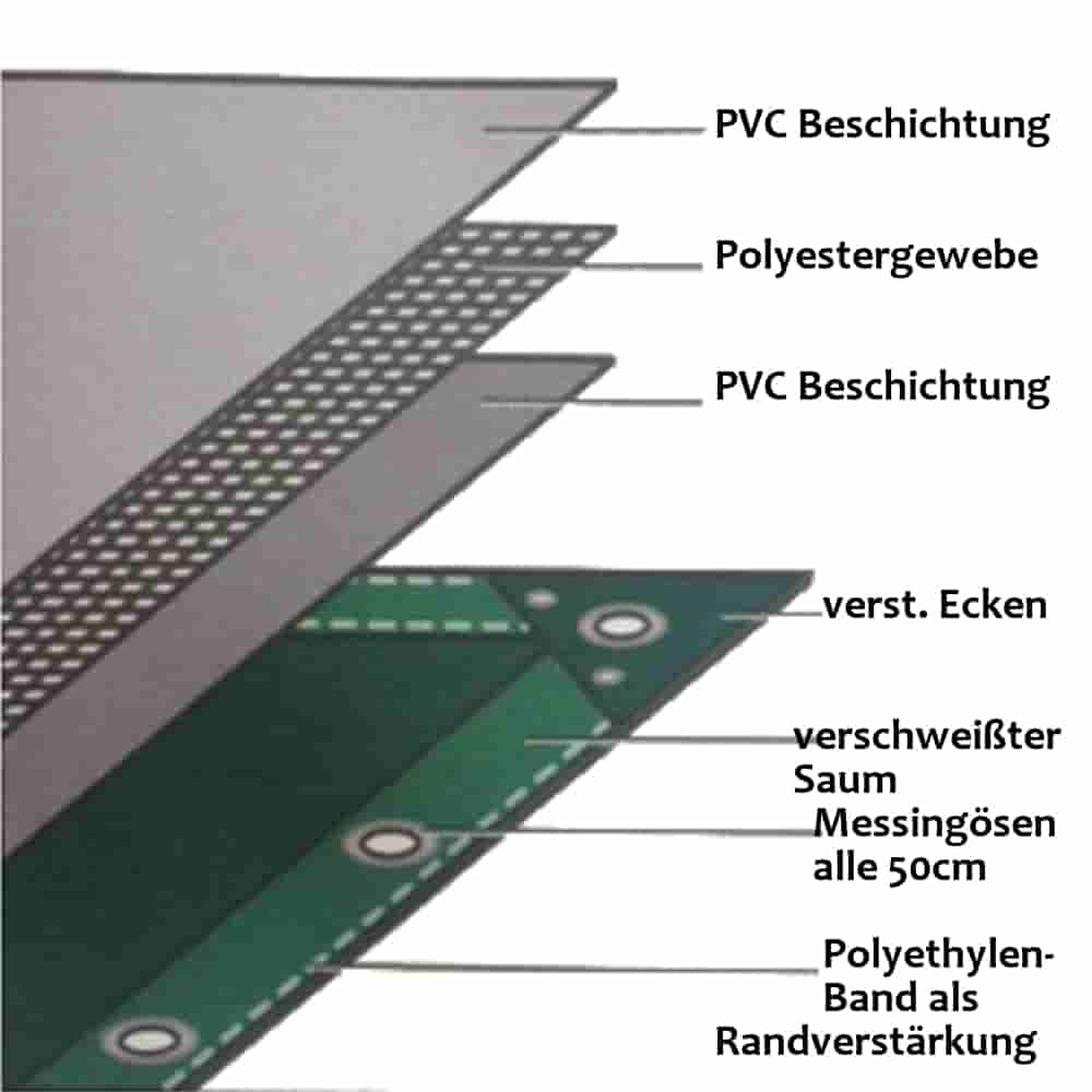 valge 650 g/m² PVC 4 x 6m (24m²) Kate-0