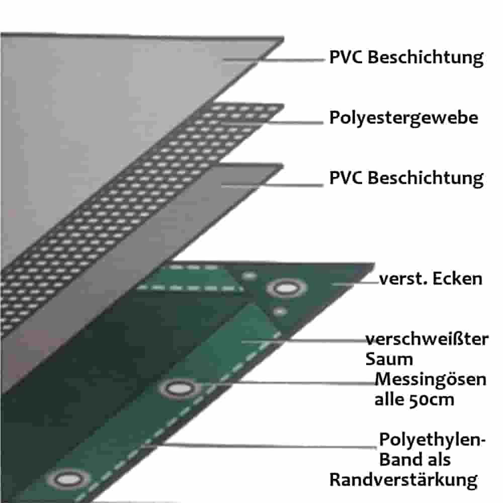 roheline 650 g/m² PVC 3,5 x 5m (17,5m²) kate-0