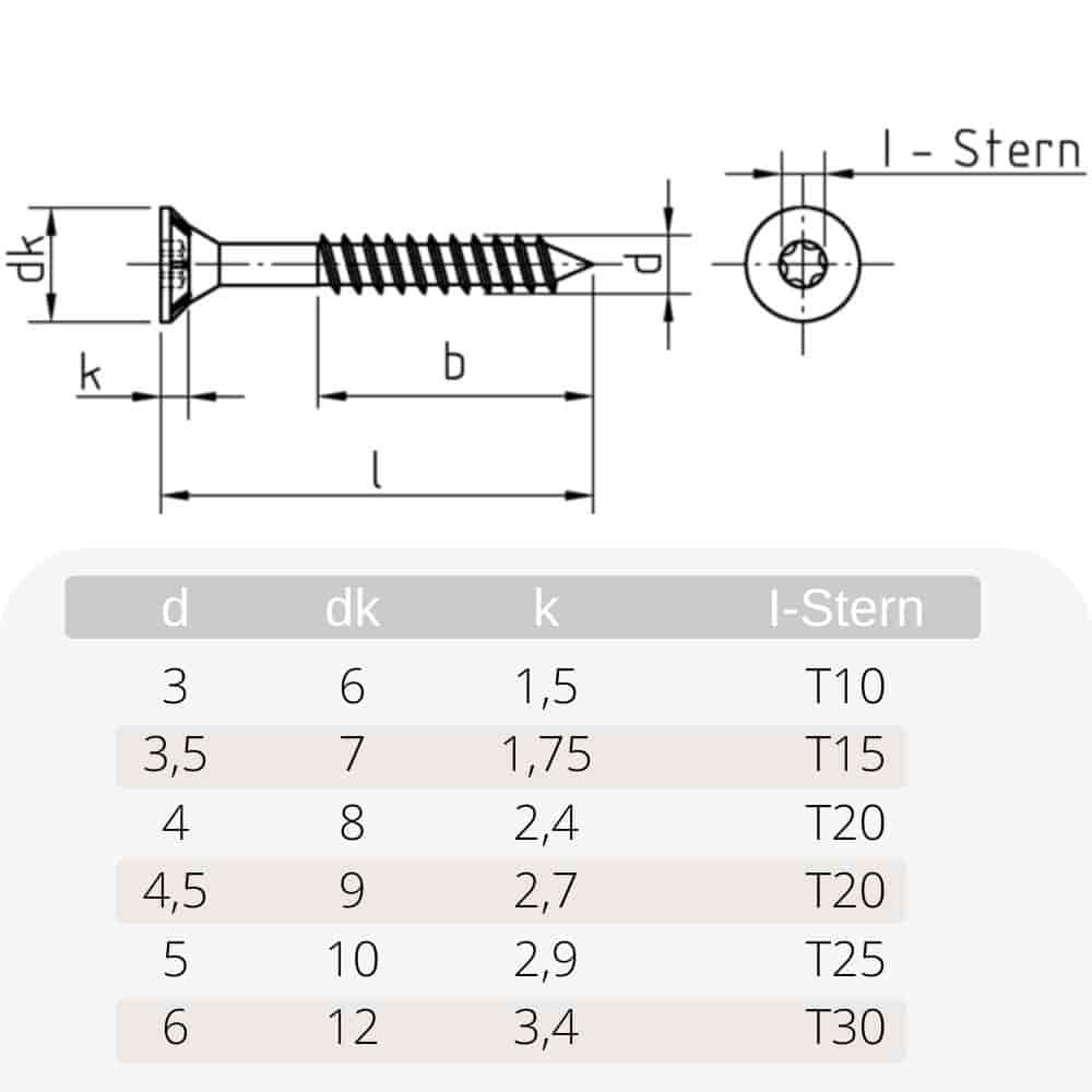 Puitlaastplaadi kruvid 4,5 x 70 mm 200 tükki koos I-tähega, süvistatav pea, osaline keere ja freesribid pea all-0