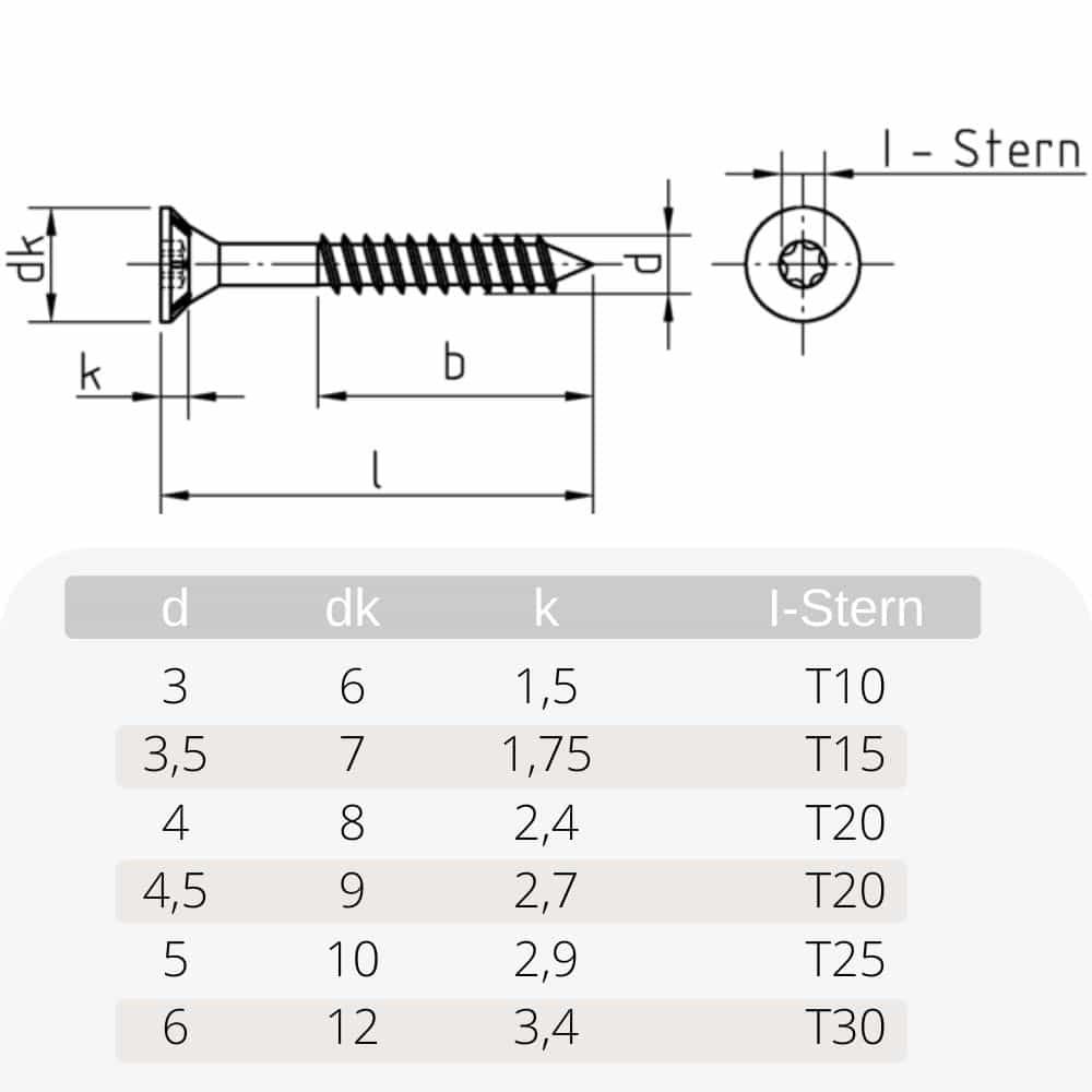 Puitlaastukruvid 6,0 x 45 mm 500 tükki I-tähega, süvistatav pea, osaline keere ja freesribid pea all-0