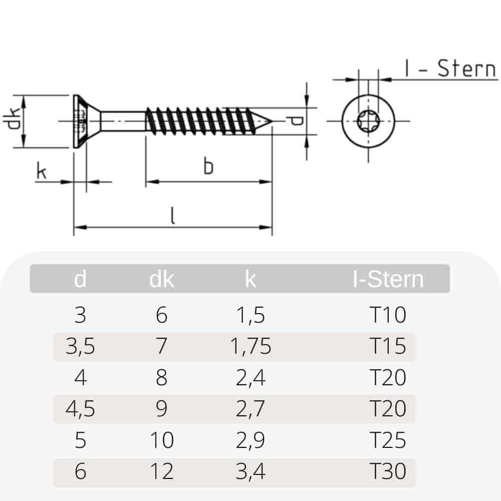 Puitlaastplaadi kruvid 6,0 x 200 mm 100 tükki I-tähega, süvistatav pea, osaline keere ja freesribid pea all-0