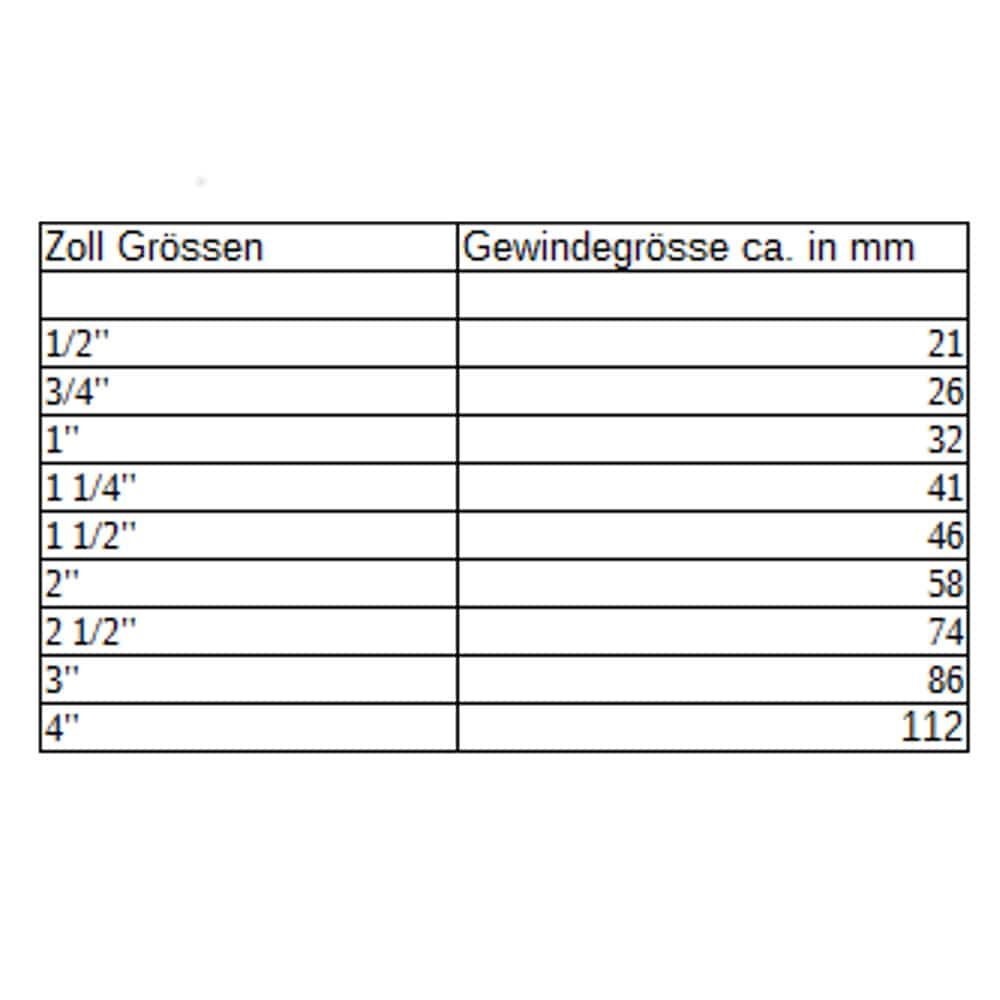 Tiivakäepide Kuulkraan IGxAG 1 1/4"-0