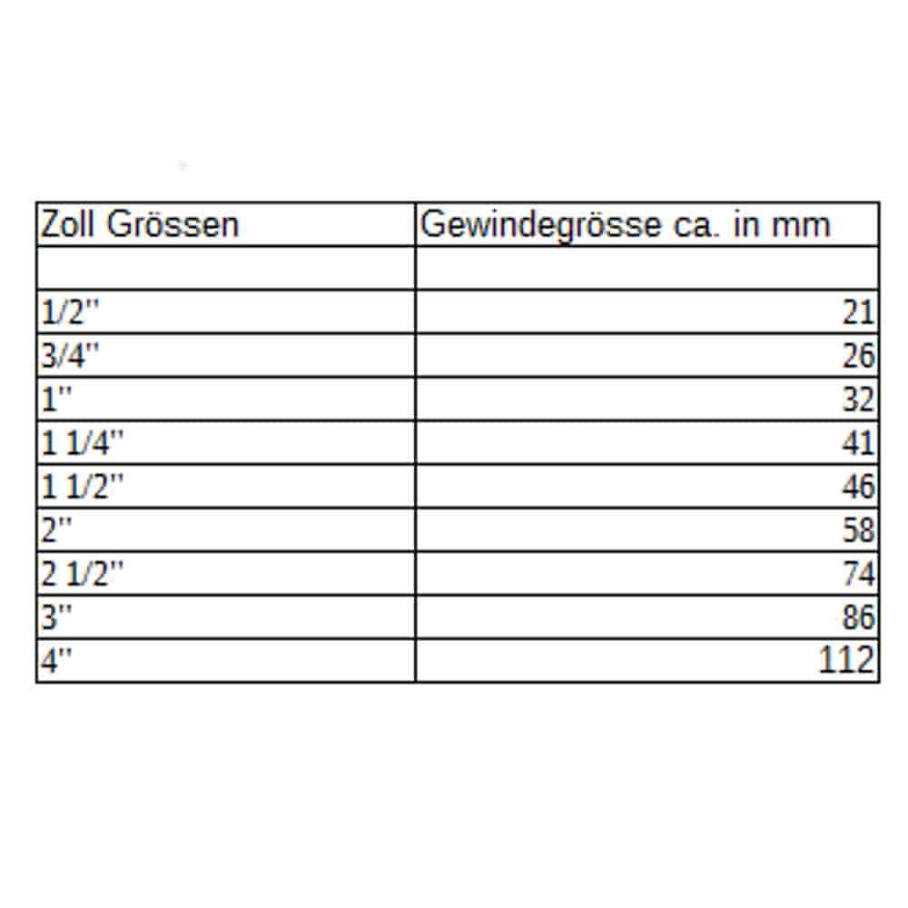 Tiibkäepide Kuulkraan IGxIG 1/2"-0