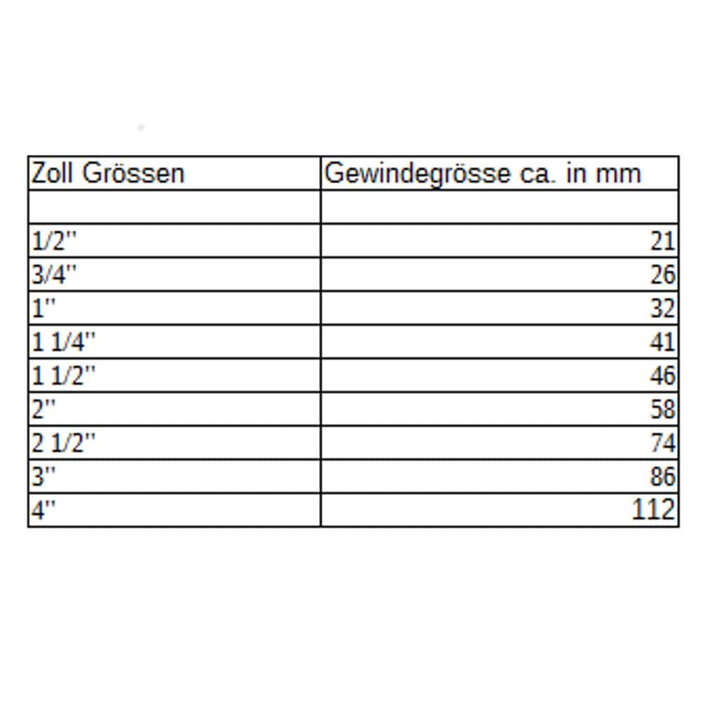 Tiibkäepidemega kuulkraan IGxIG 1"-0