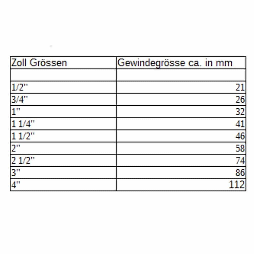 Hoova väljalaskekraan 3/4"-0