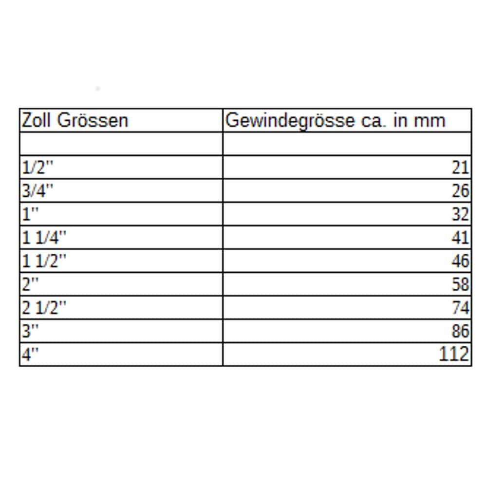 Hoova kuulkraan IGxIG 1/2"-0