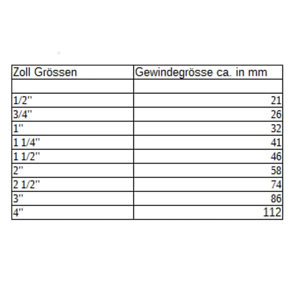 Kangi kuulkraan IGxAG 1 1/4"-0