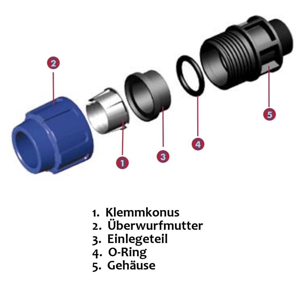 PP PE toruühendus T-kapp 20 x 1/2" IG x 20-3