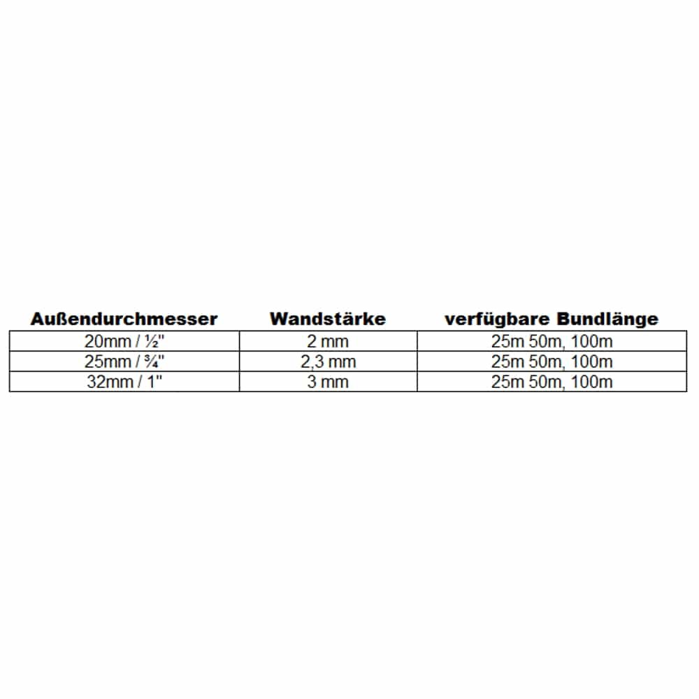 PE joogiveetoru erinevates suurustes-1