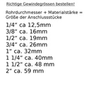 Pressliitmikud TH+U Presskontuur DVGW KIWA-2