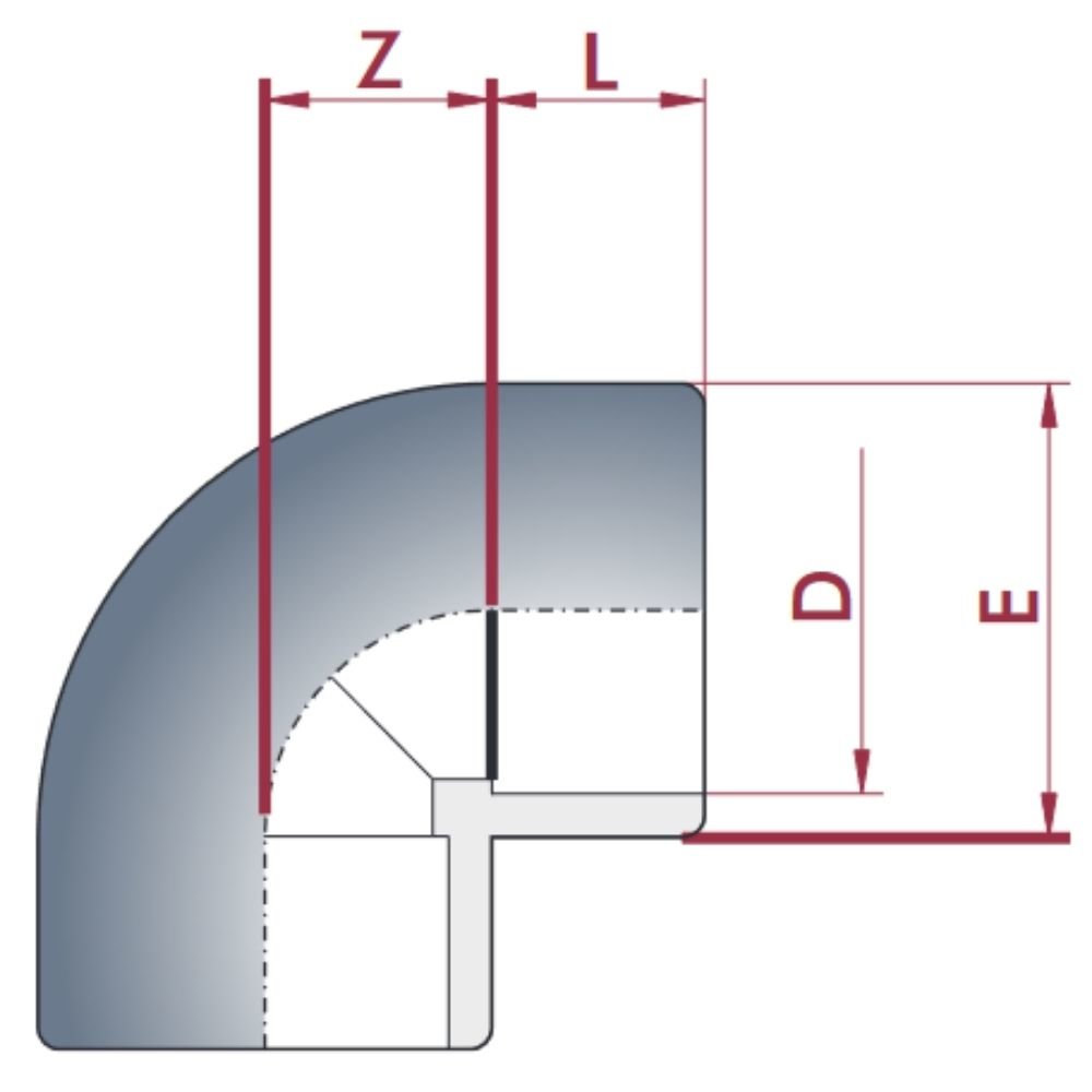 PVC-U 90°Põlv Pesa 20 mm PN16-0