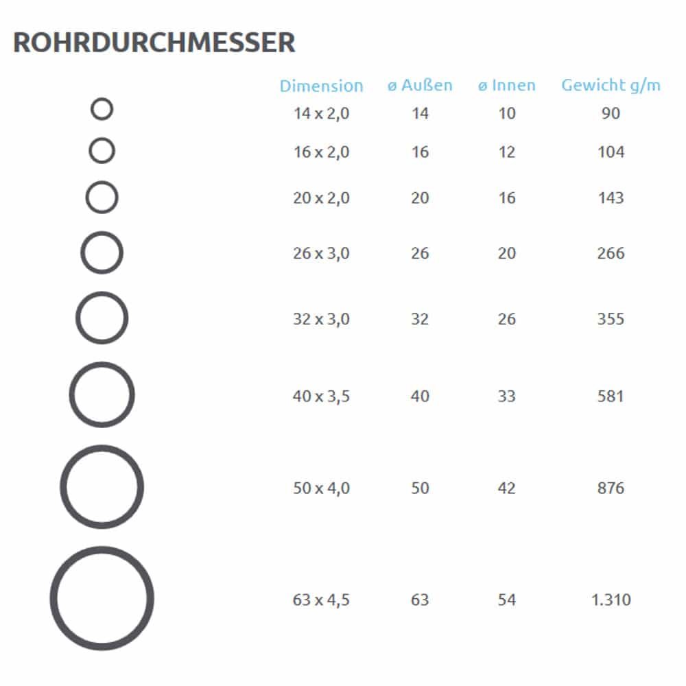 Alumiiniumist mitmekihiline ühendustoru-0