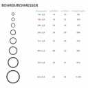 Alumiiniumist mitmekihiline komposiittoru 16 x 2,0 mm 10 m-0