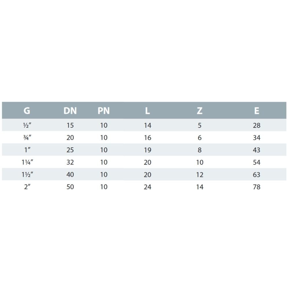 PVC-U 45°Põlv IG 2" PN10-1