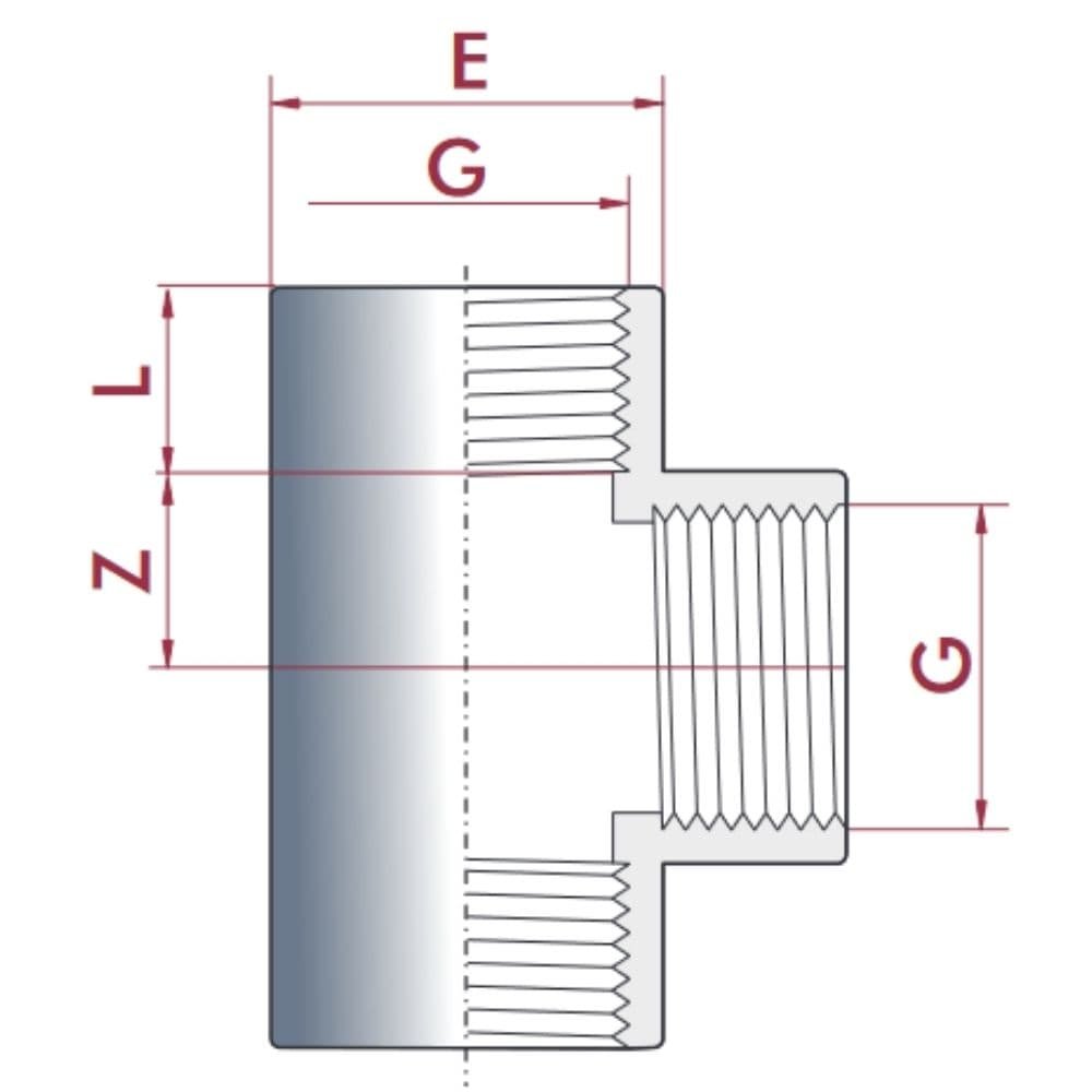 PVC-U T-kapp IG 1" PN10-0