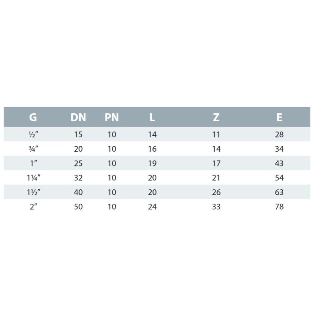 PVC-U T-kapp IG 1" PN10-1