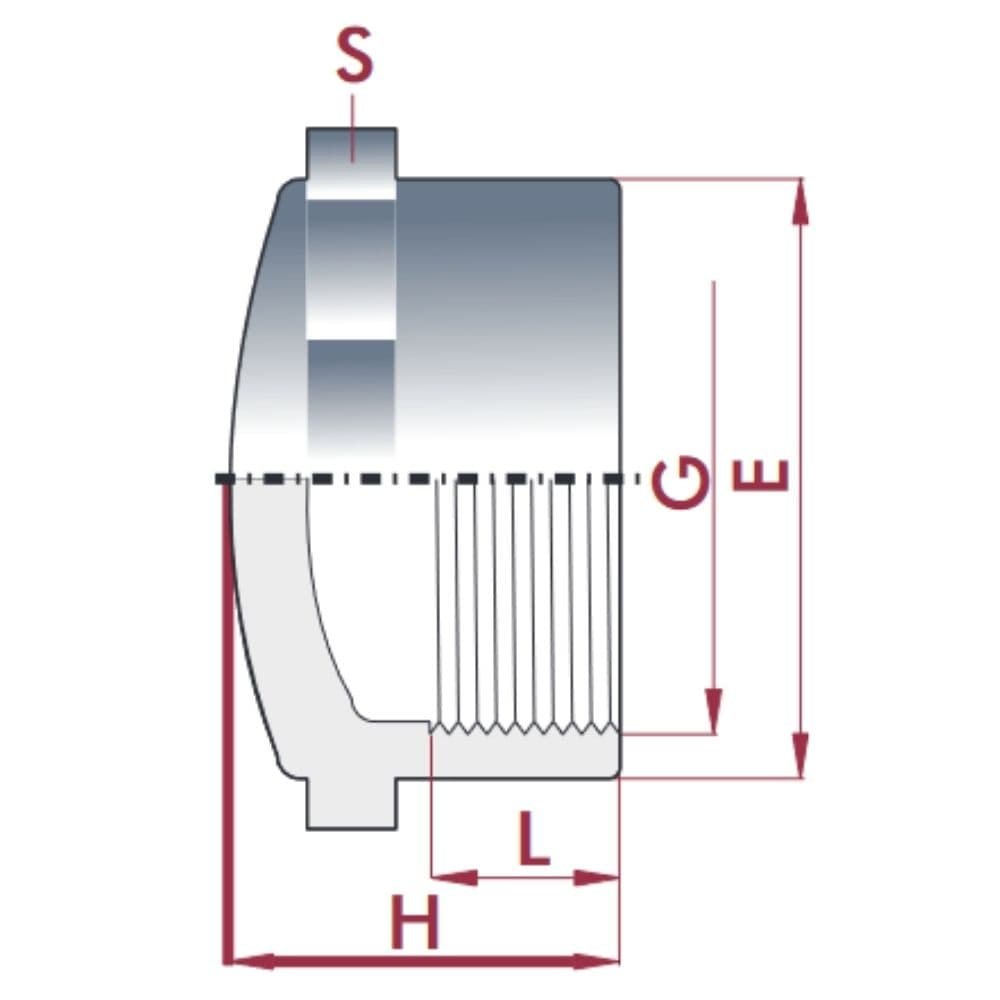 PVC - U Kappe IG 3/4" PN10-0