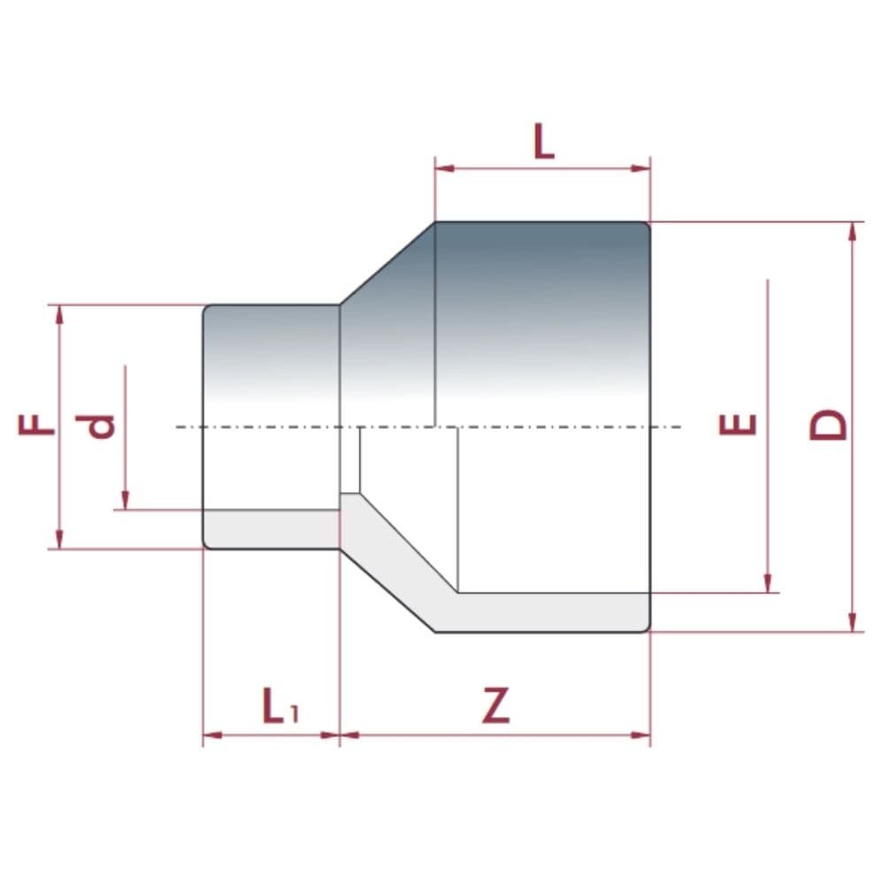 PVC-U Reduktsioon pikk 32-25mm x 20 mm PN16-0