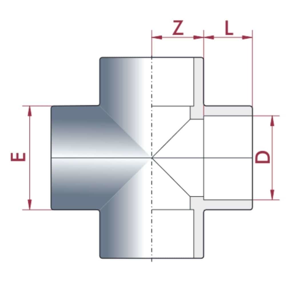 PVC-U Ristühendus 63 mm PN16-0