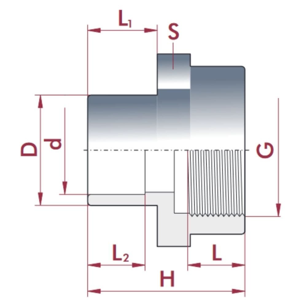 PVC-U üleminekühendus Muffe x IG 40-32mm x 1 1/4" PN10-0