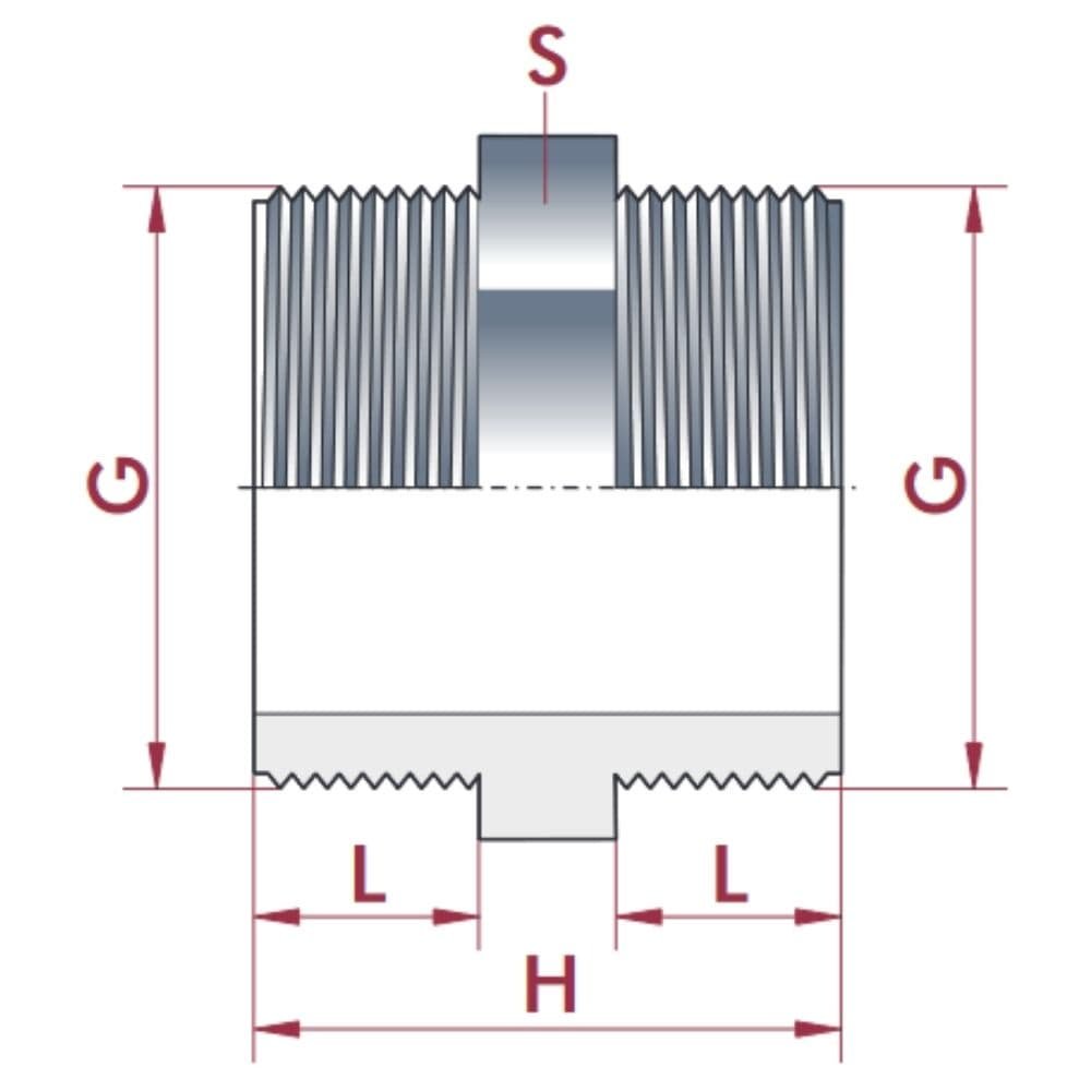 PVC - U AG x AG Doppelnippel 1 1/2"-1