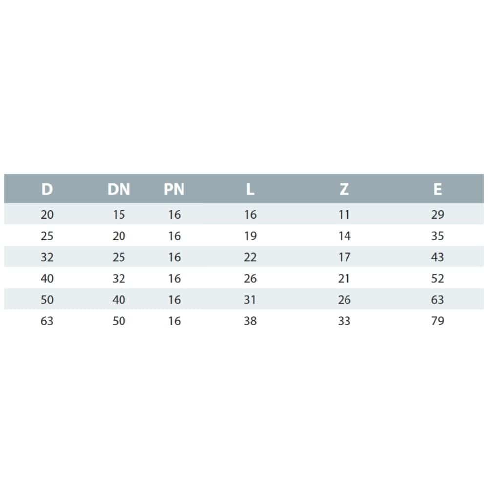 PVC-U Ristühendus 20 mm PN16-1