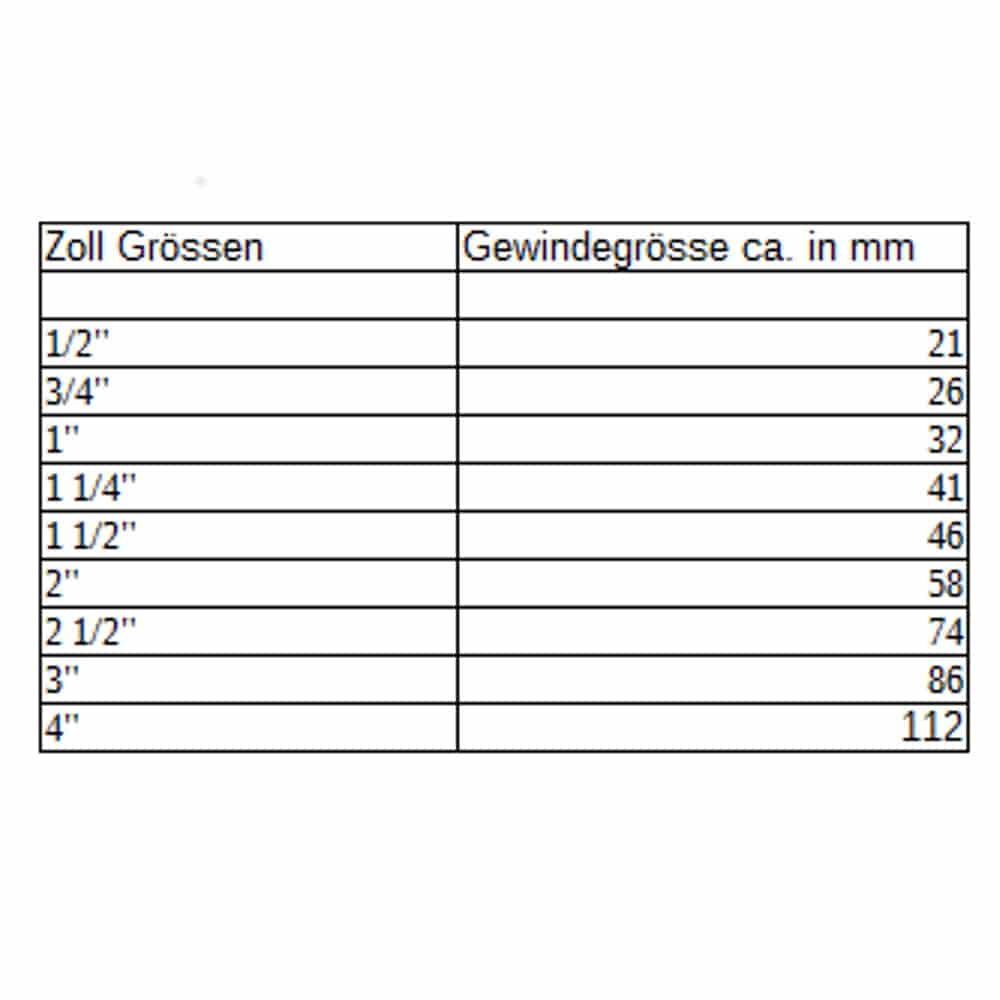 Keermestatud messingliitmik vähendatud 3/4" IG x 1 1/4" IG-0