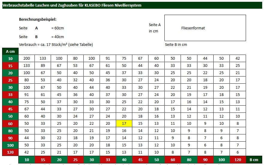 100 Tõmbekorgid plaatide nivelleerimissüsteemile-8