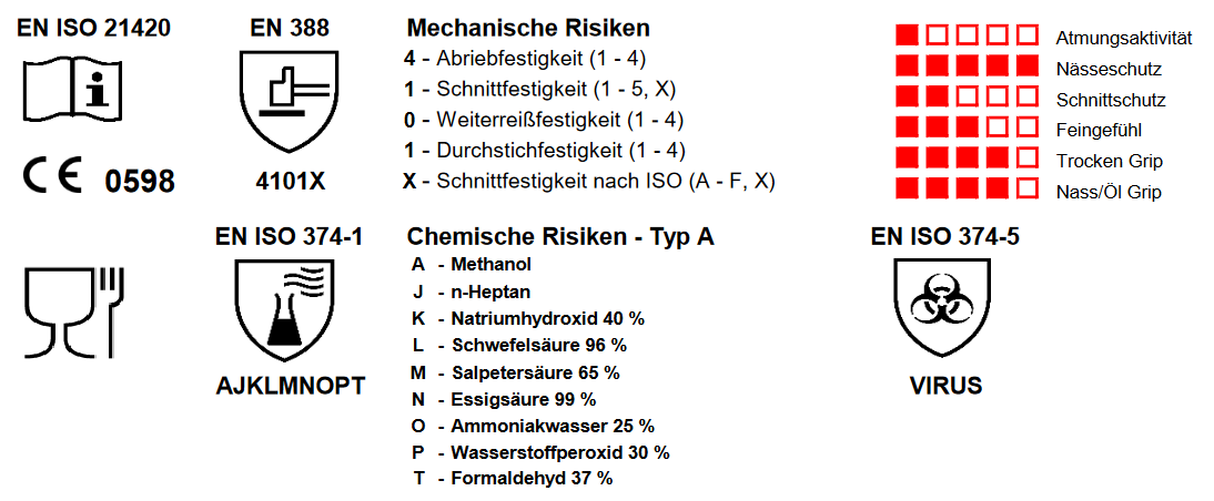 Keemiliste ainete kaitsekindad Nitril roheline, suurus 10-2