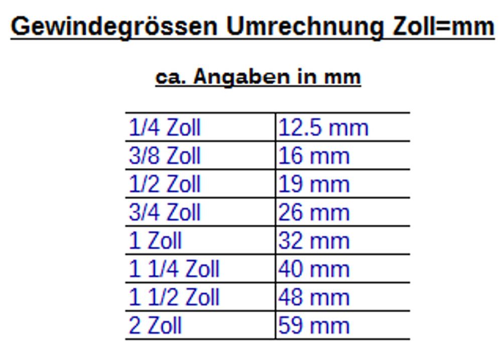 DN13 DVGW soomustoru roostevabast terasest punutisega 1/2" AG x 1/2" ÜM 500 mm-2